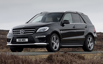 รถ Benz ML-Class (เบนซ์ เอ็มแอล-คลาส) มือสอง
